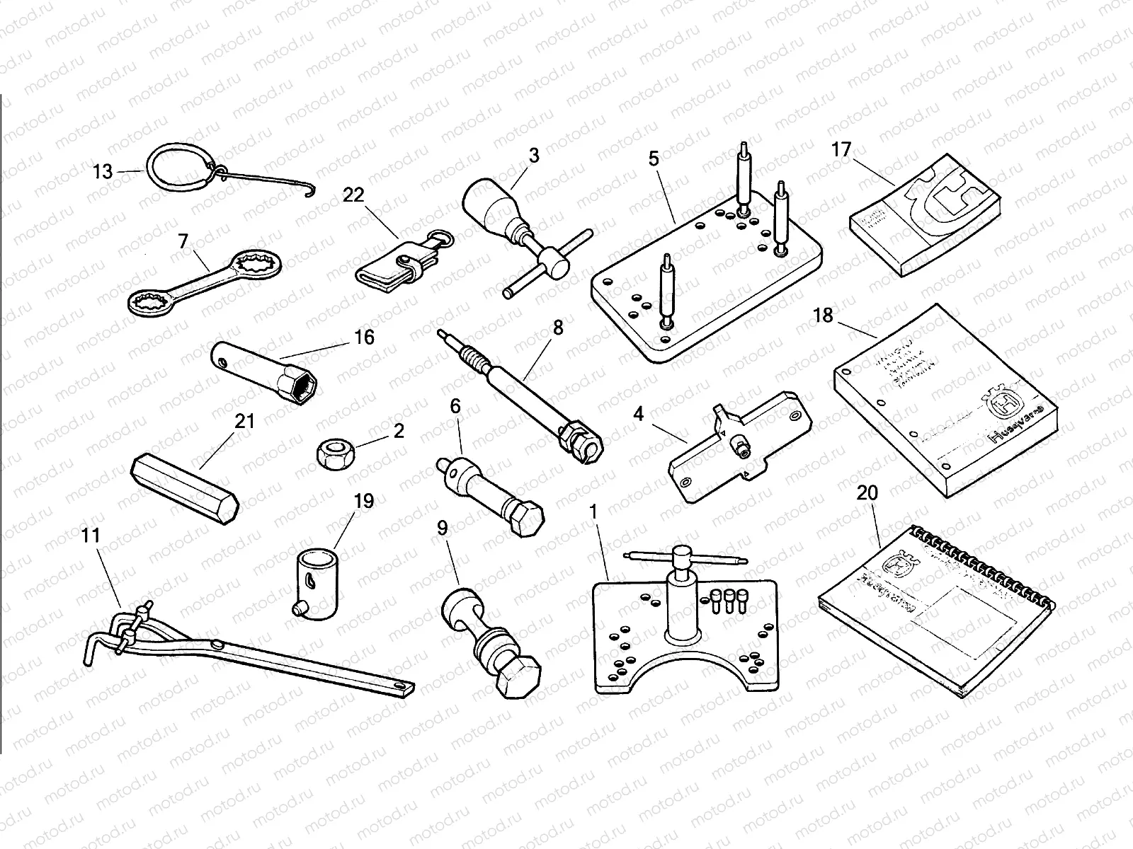 EQUIPMENT & TOOLS