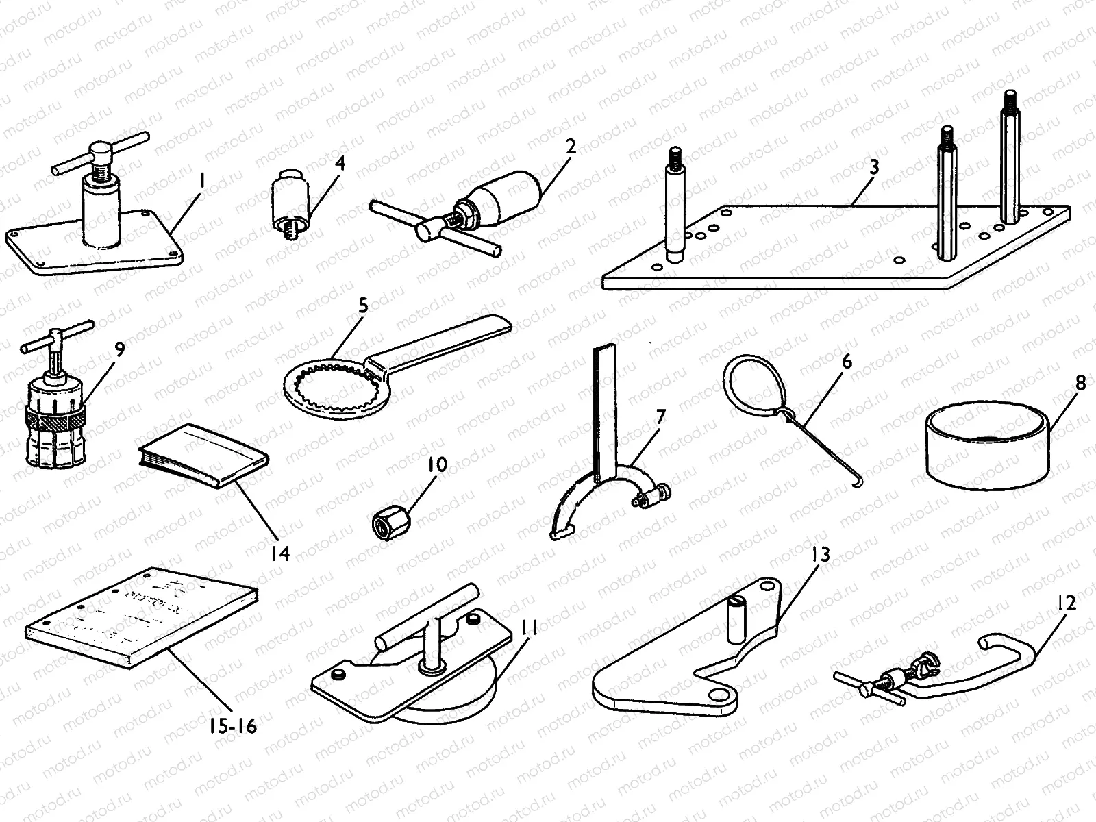 EQUIPMENT & TOOLS