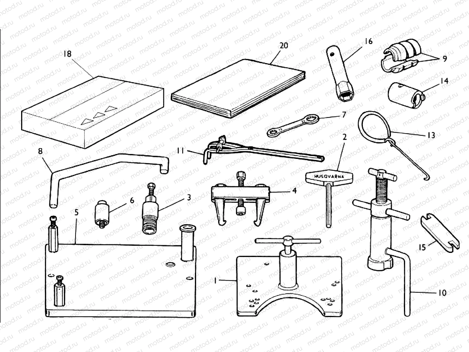 EQUIPMENT & TOOLS