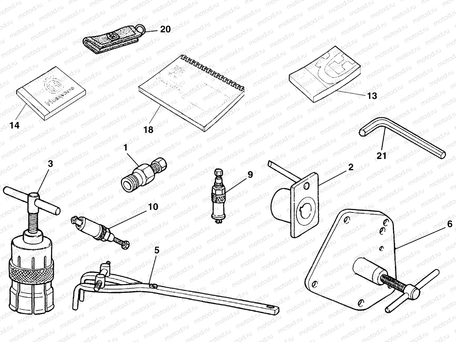 EQUIPMENT & TOOLS