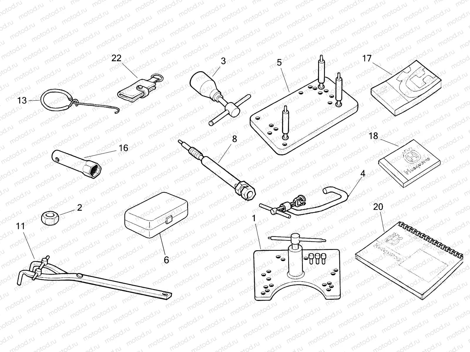 EQUIPMENT & TOOLS