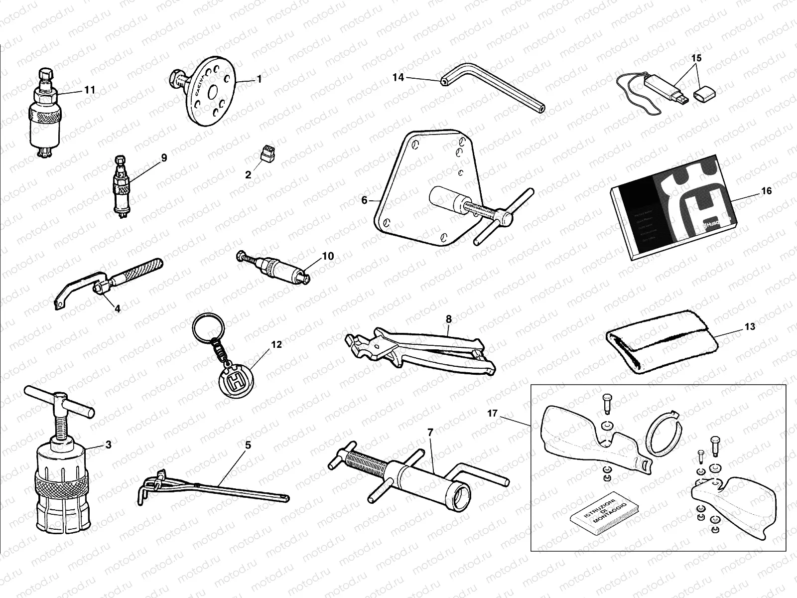 EQUIPMENT & TOOLS