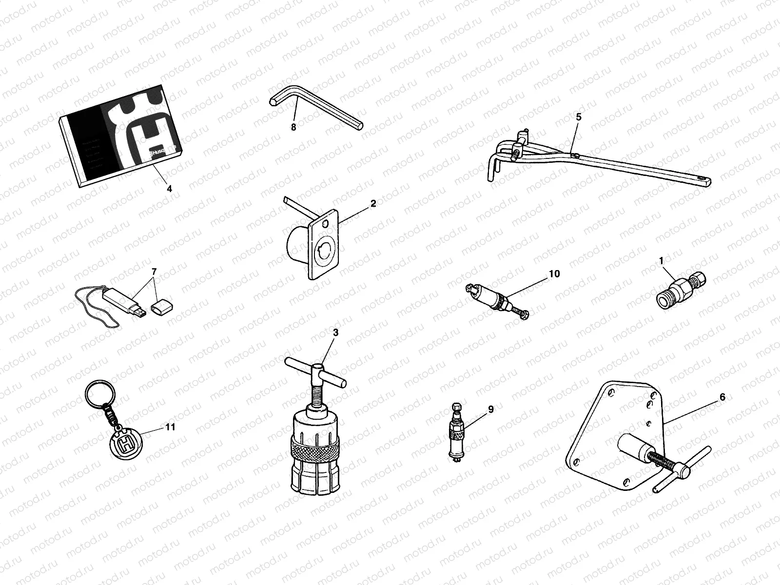 EQUIPMENT & TOOLS