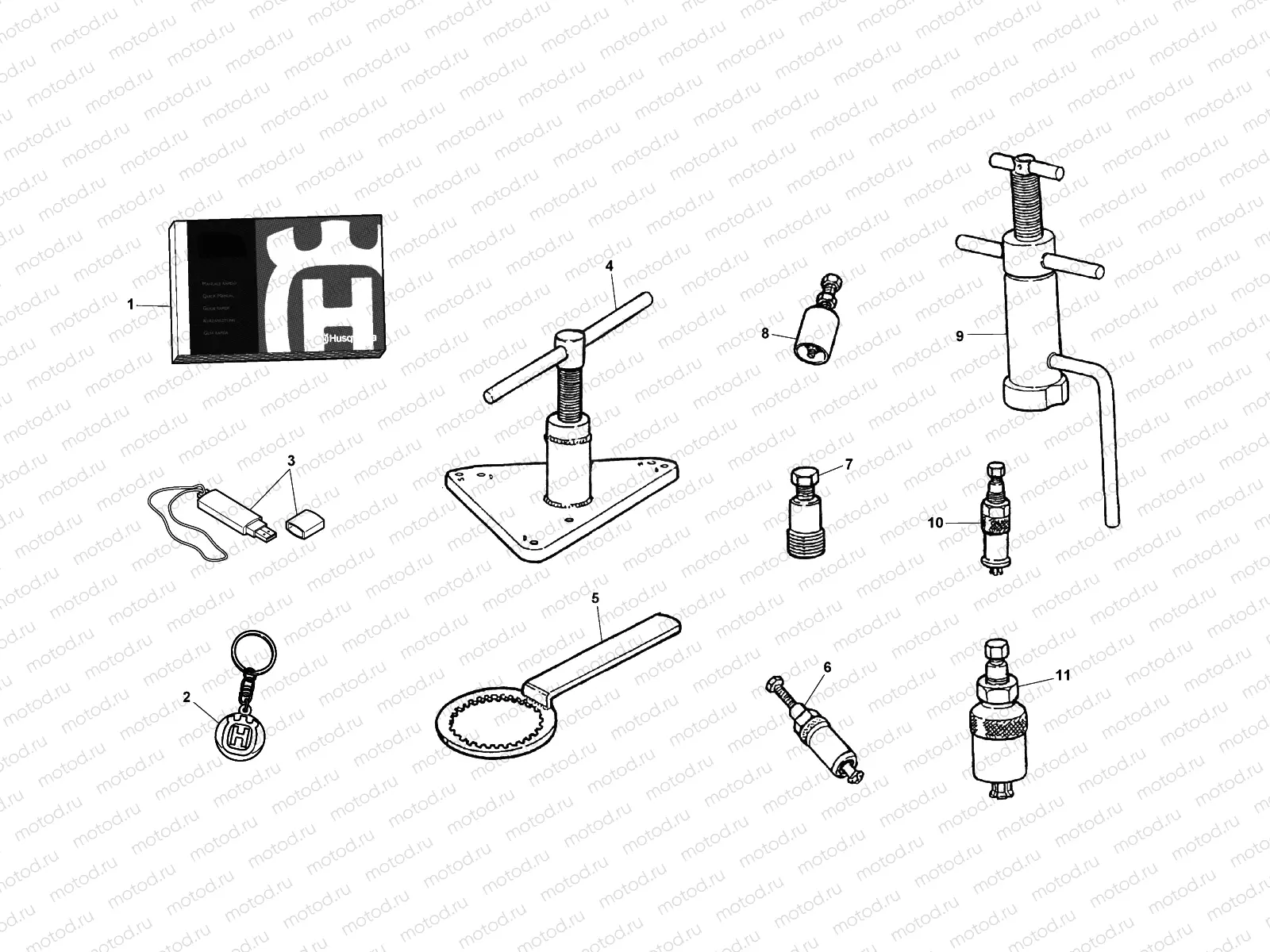 EQUIPMENT & TOOLS
