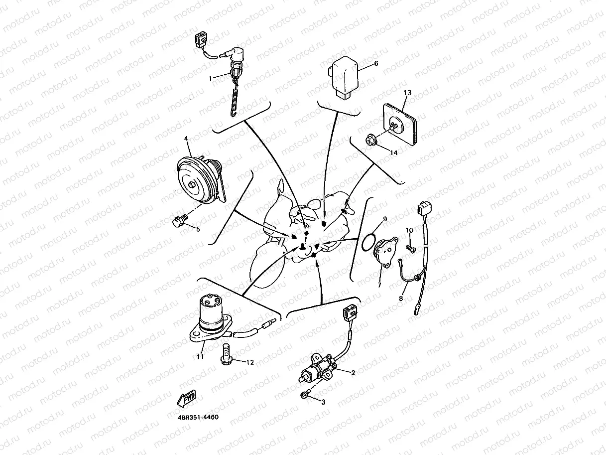 EQUIPO ELECTRICO 2