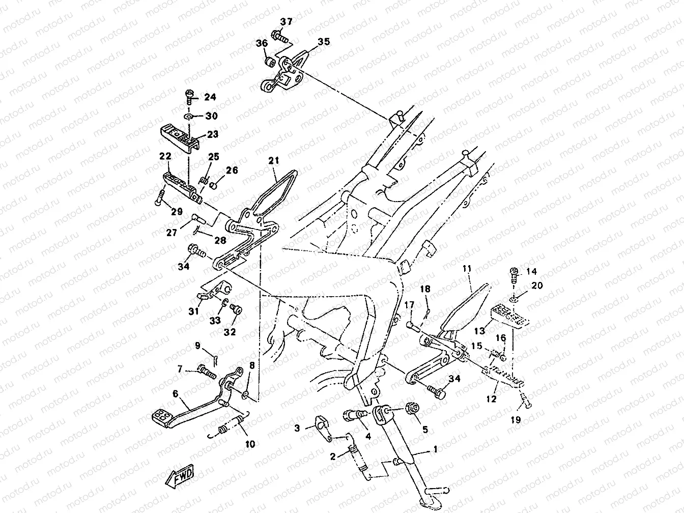 ESTRIBERAS. CABALLETE