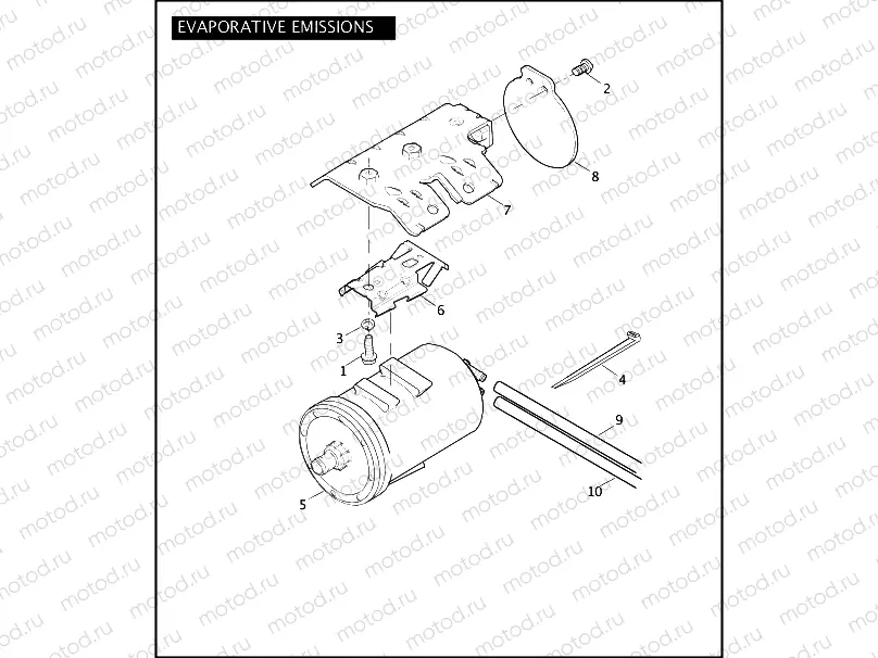 EVAPORATIVE EMISSIONS