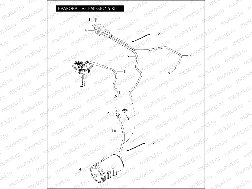 EVAPORATIVE EMISSIONS KIT