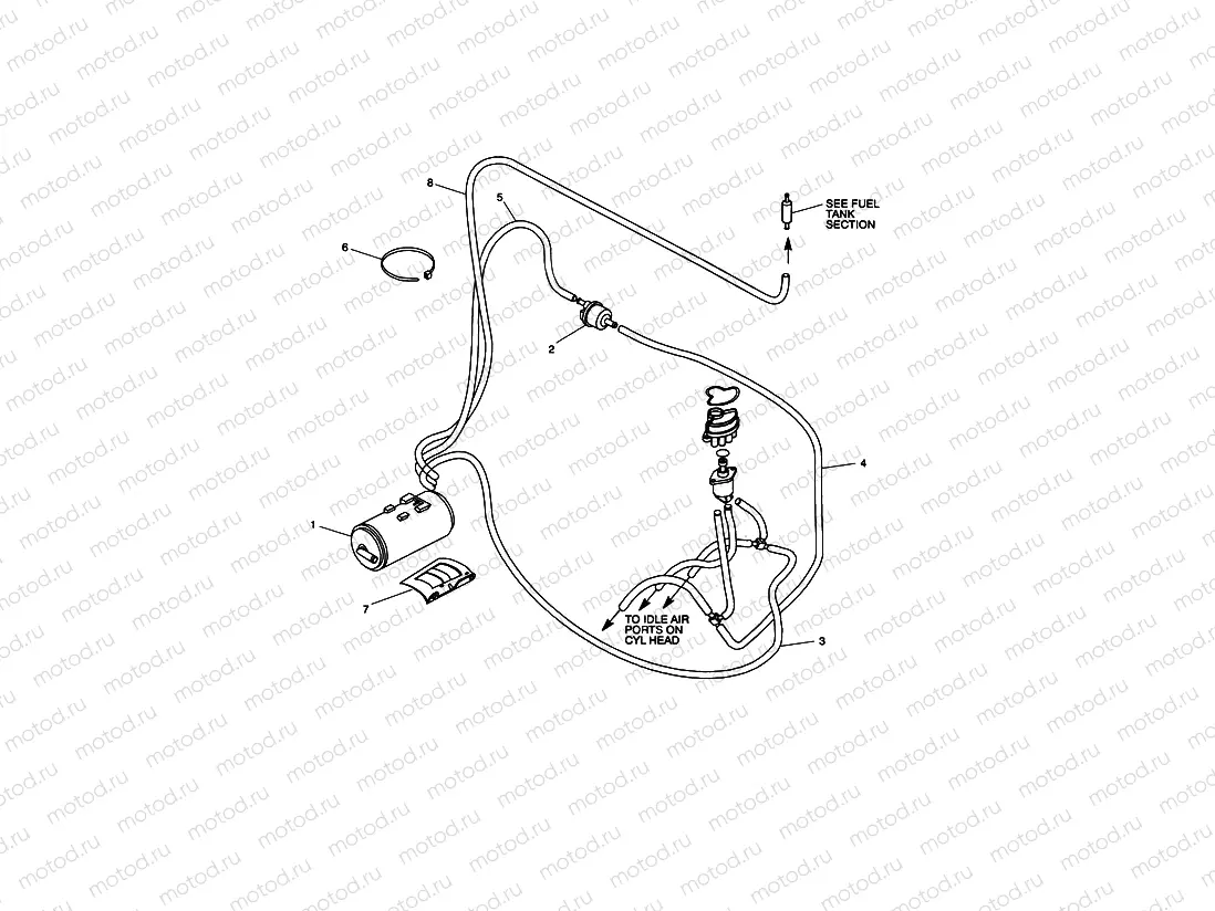 Evaporative Loss Control System