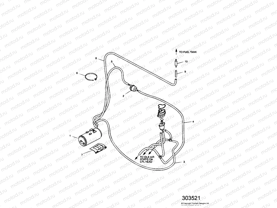 Evaporative Loss Equipment CA only