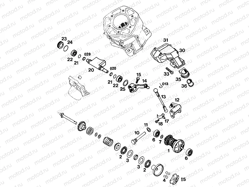EXHAUST CONTROL