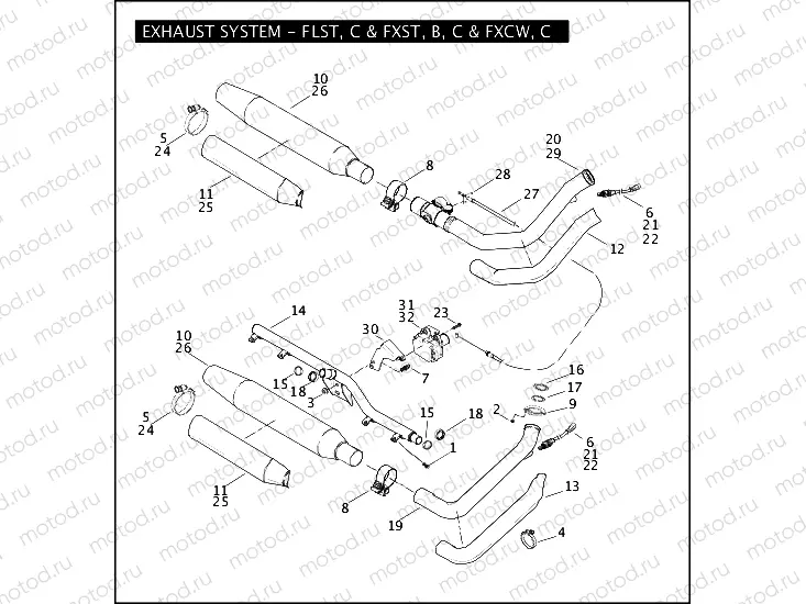 EXHAUST SYSTEM - FLST, C & FXST, B, C & FXCW, C