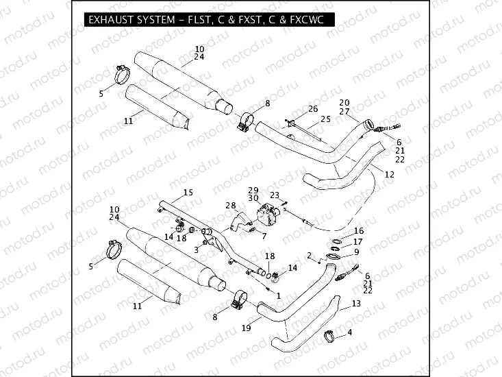 EXHAUST SYSTEM - FLST, C & FXST, C & FXCWC