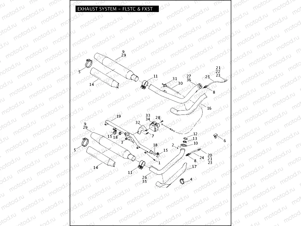 EXHAUST SYSTEM - FLSTC & FXST
