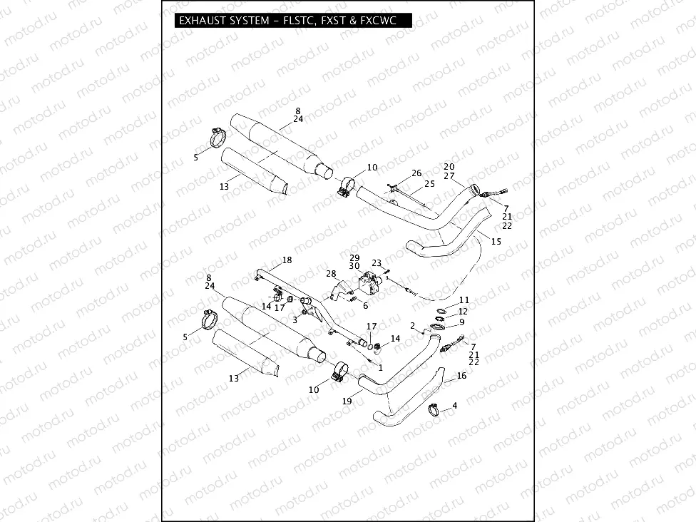 EXHAUST SYSTEM - FLSTC, FXST & FXCWC