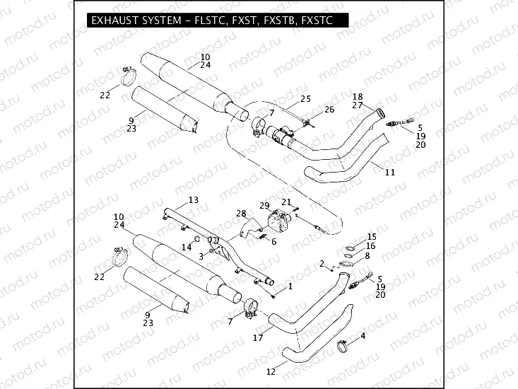 EXHAUST SYSTEM - FLSTC, FXST, FXSTB, FXSTC