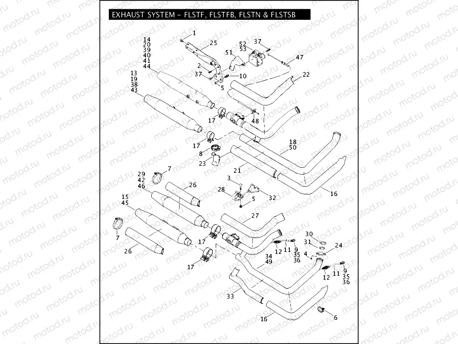 EXHAUST SYSTEM - FLSTF, FLSTFB, FLSTN & FLSTSB (2 OF 2)