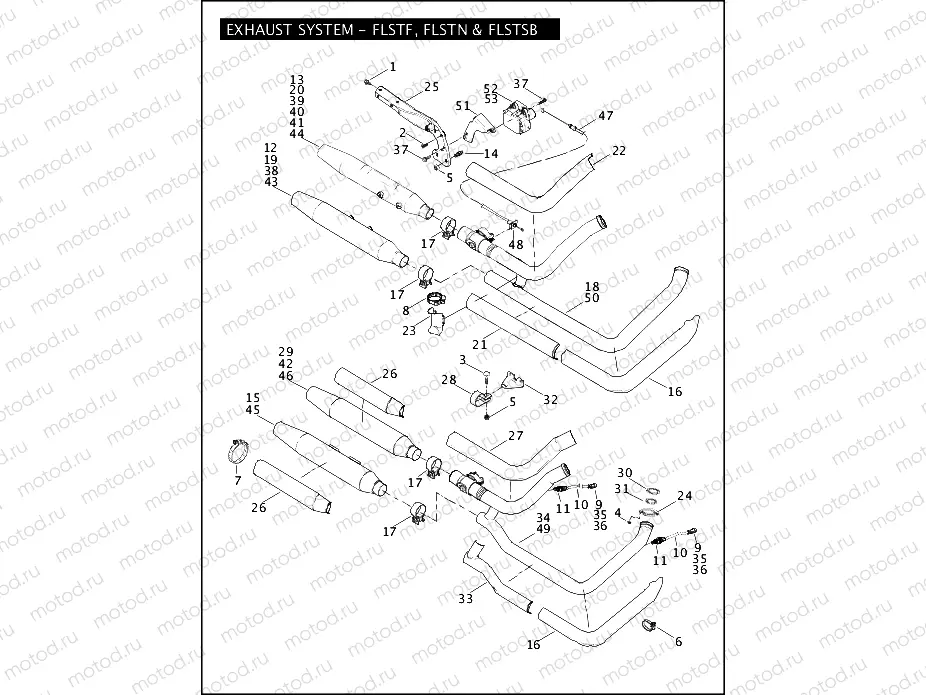 EXHAUST SYSTEM - FLSTF, FLSTN & FLSTSB (1 OF 2)