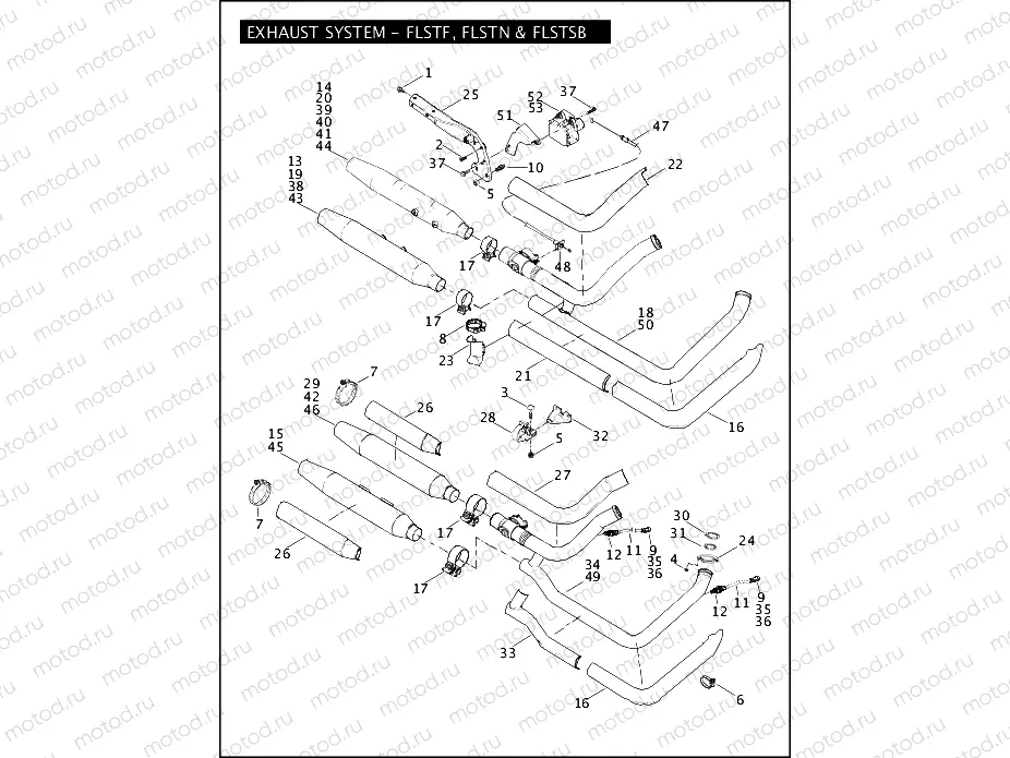 EXHAUST SYSTEM - FLSTF, FLSTN & FLSTSB (2 OF 2)
