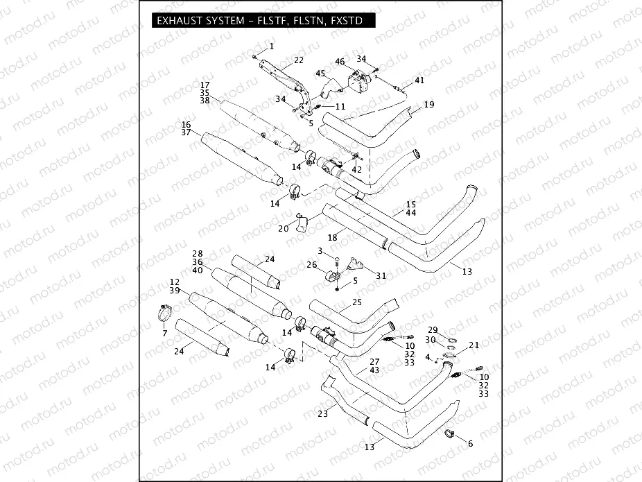 EXHAUST SYSTEM - FLSTF, FLSTN, FXSTD