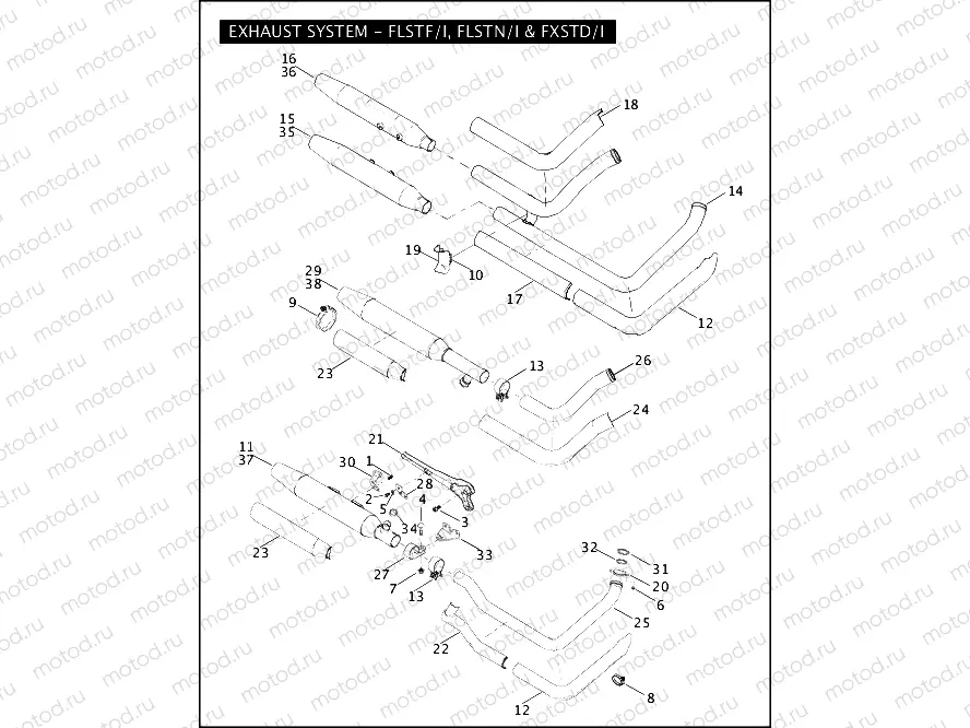 EXHAUST SYSTEM - FLSTF/I, FLSTN/I & FXSTD/I