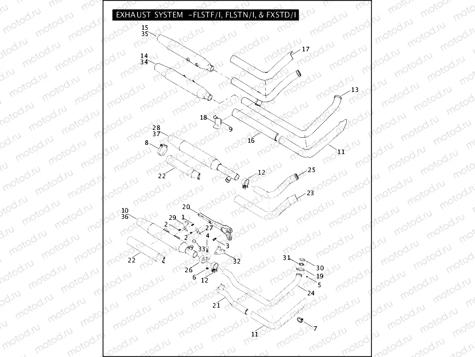 EXHAUST SYSTEM - FLSTF/I, FLSTN/I, & FXSTD/I