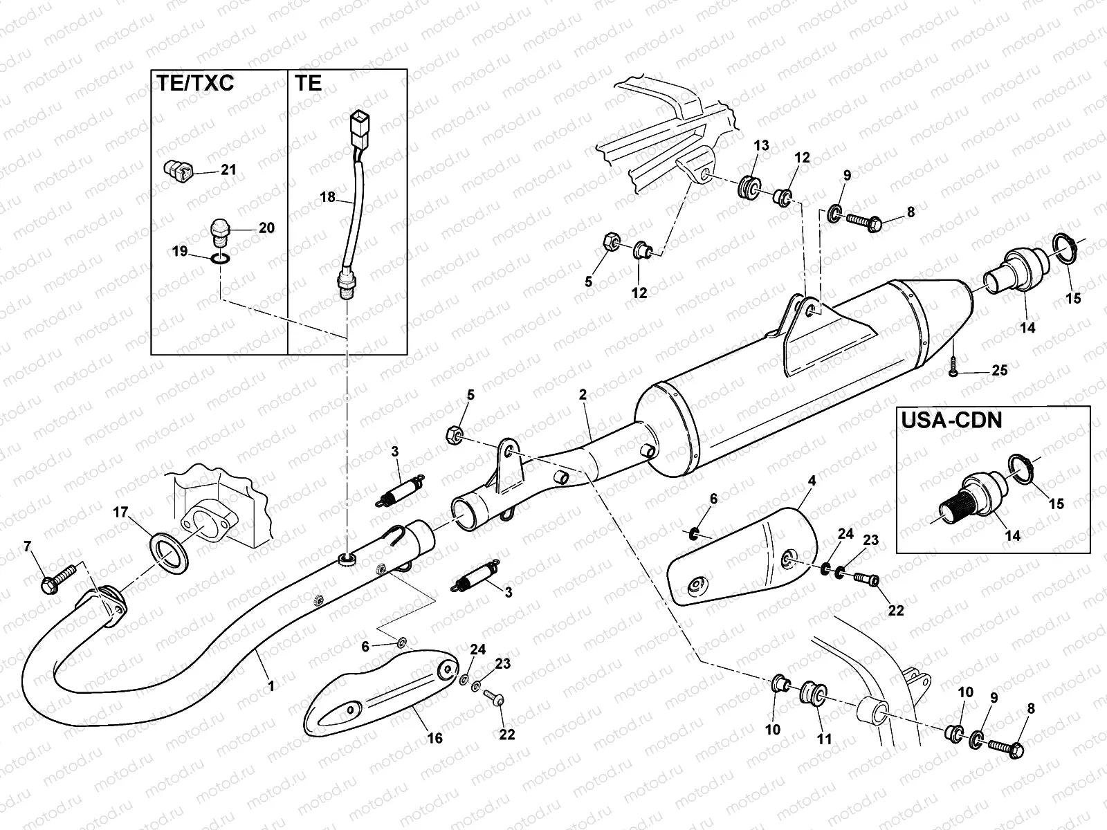 EXHAUST SYSTEM (TE-TXC)