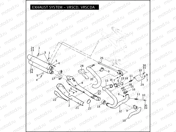 EXHAUST SYSTEM - VRSCD, VRSCDA
