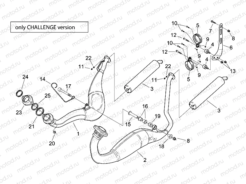 Exhaust unit - Challenge Version