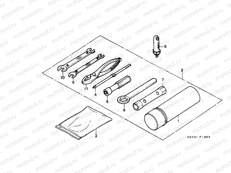 F-19 TOOLS