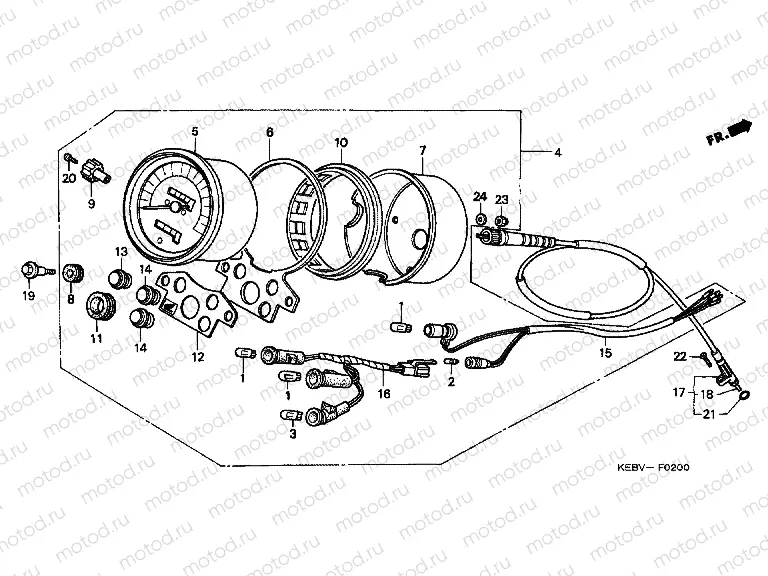 F-2 METER