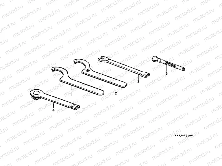 F-21 TOOLS