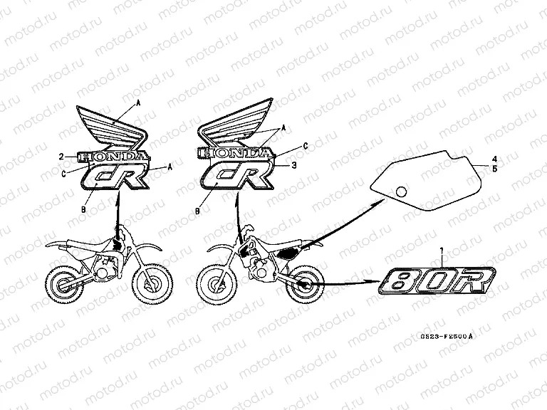 F-25 SIGNAL (CR80RL)