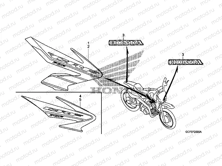 F-25 STRIP / SIGNAL (CRF70F4 / 5)