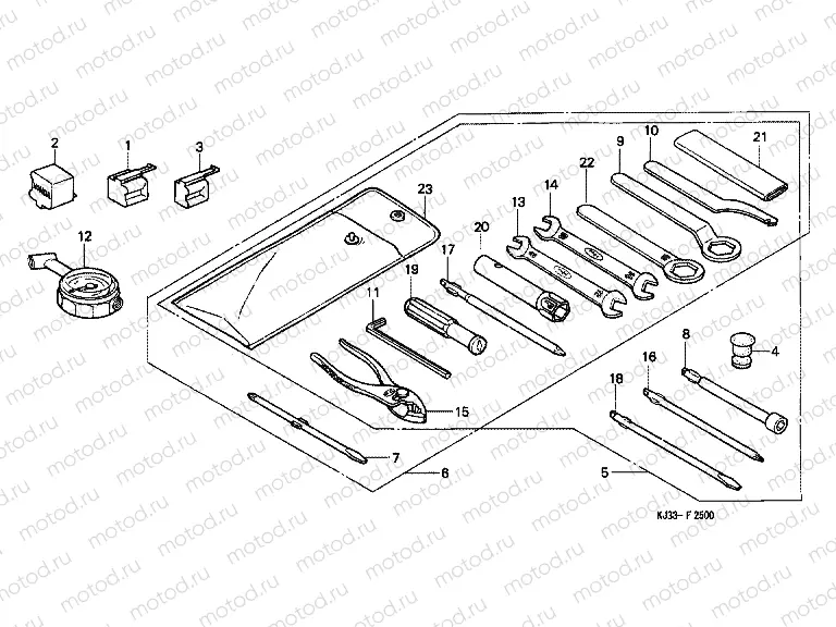 F-25 TOOLS