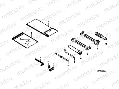 F-28 TOOLS