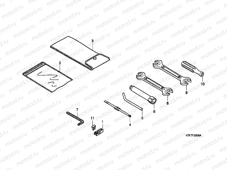 F-28 TOOLS