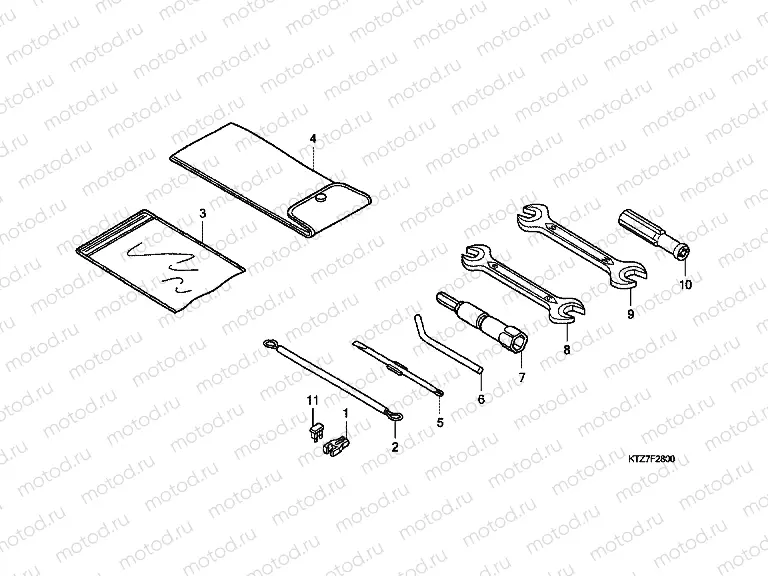 F-28 TOOLS