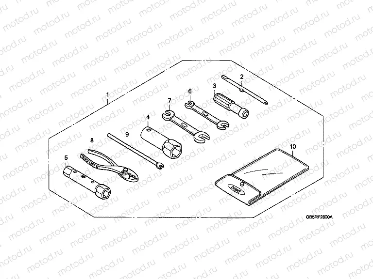 F-28 TOOLS