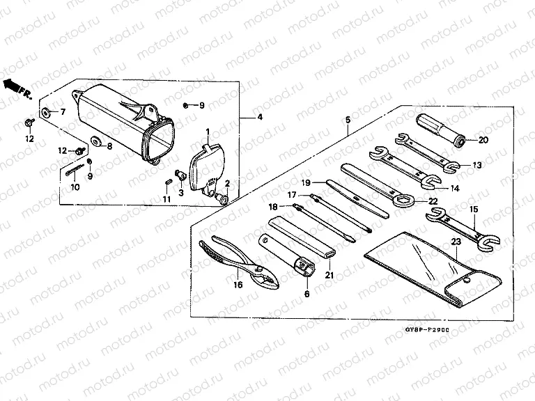 F-29 TOOLS