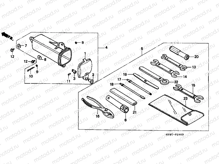 F-29 TOOLS