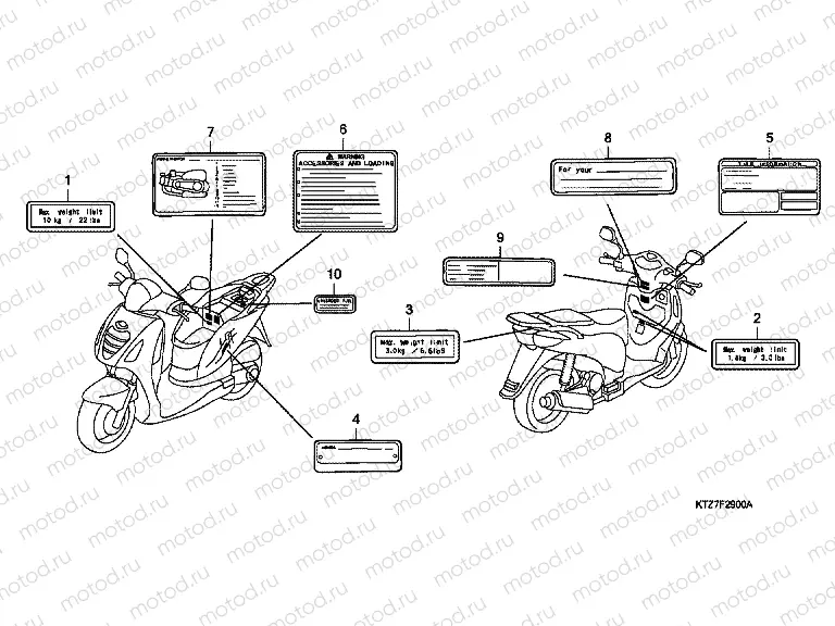 F-29 WARNING LABEL (PES125 / PES125R)