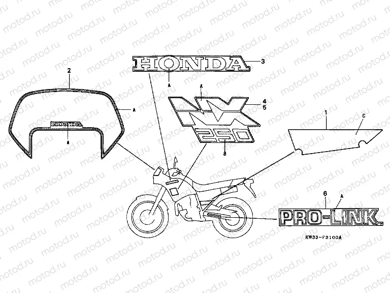 F-31 STRIP / SIGNAL