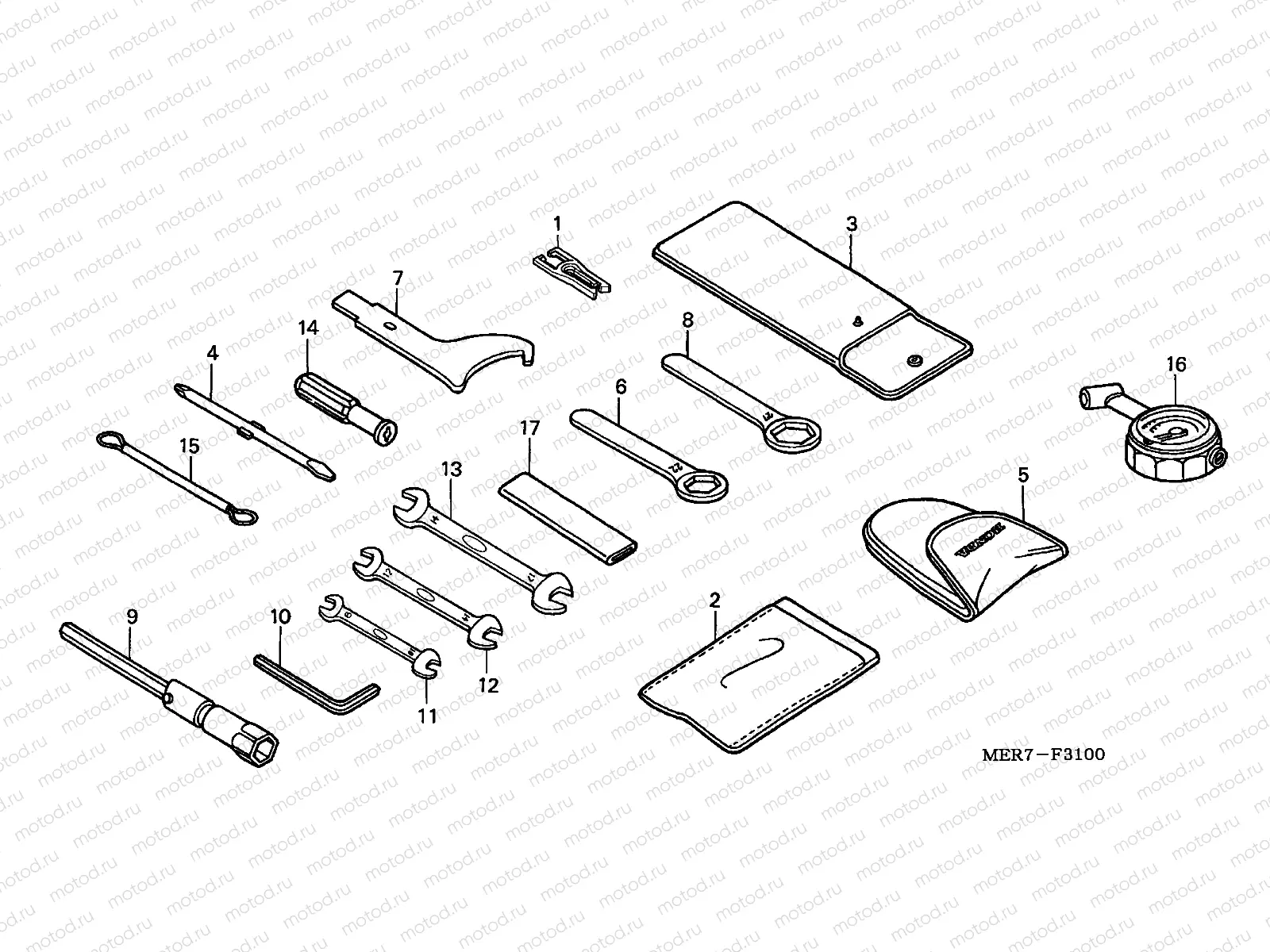F-31 TOOLS