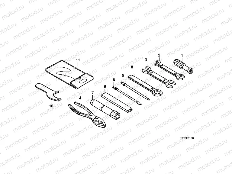 F-31 TOOLS