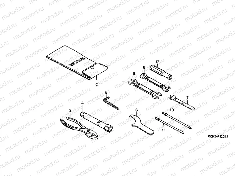 F-32 TOOLS