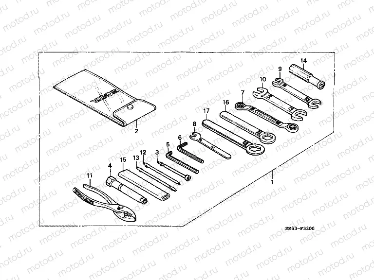 F-32 TOOLS