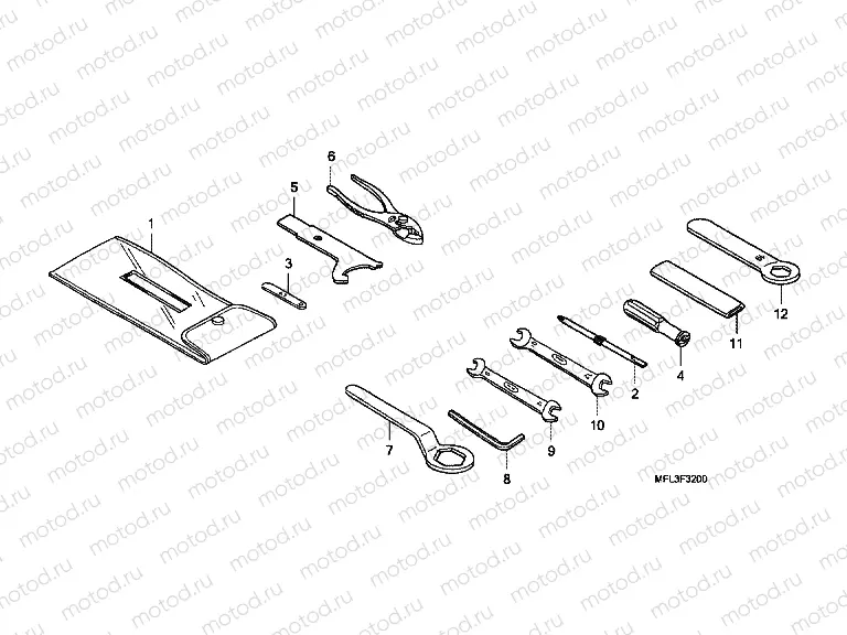 F-32 TOOLS