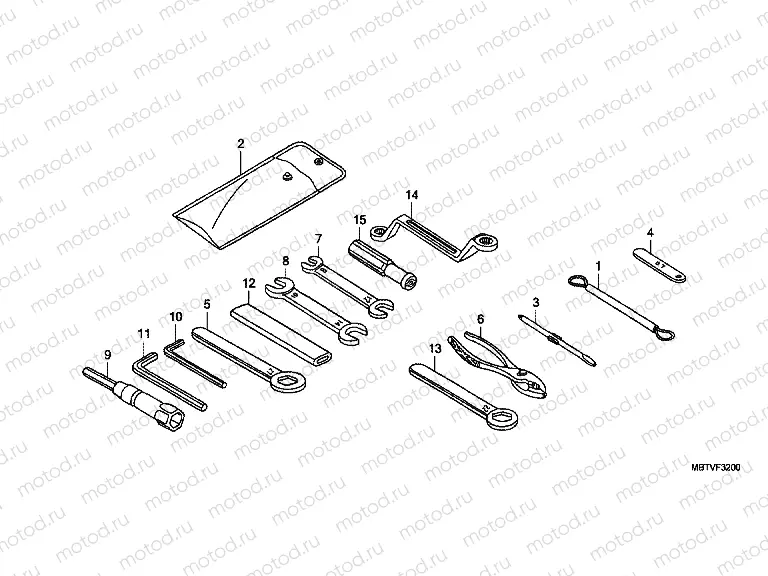 F-32 TOOLS