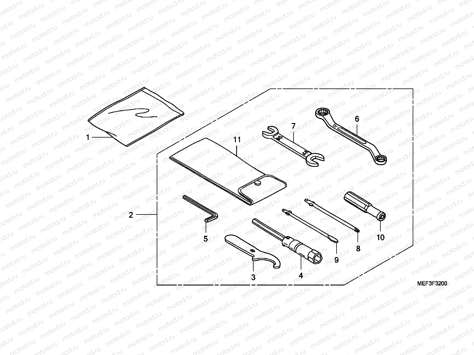 F-32 TOOLS